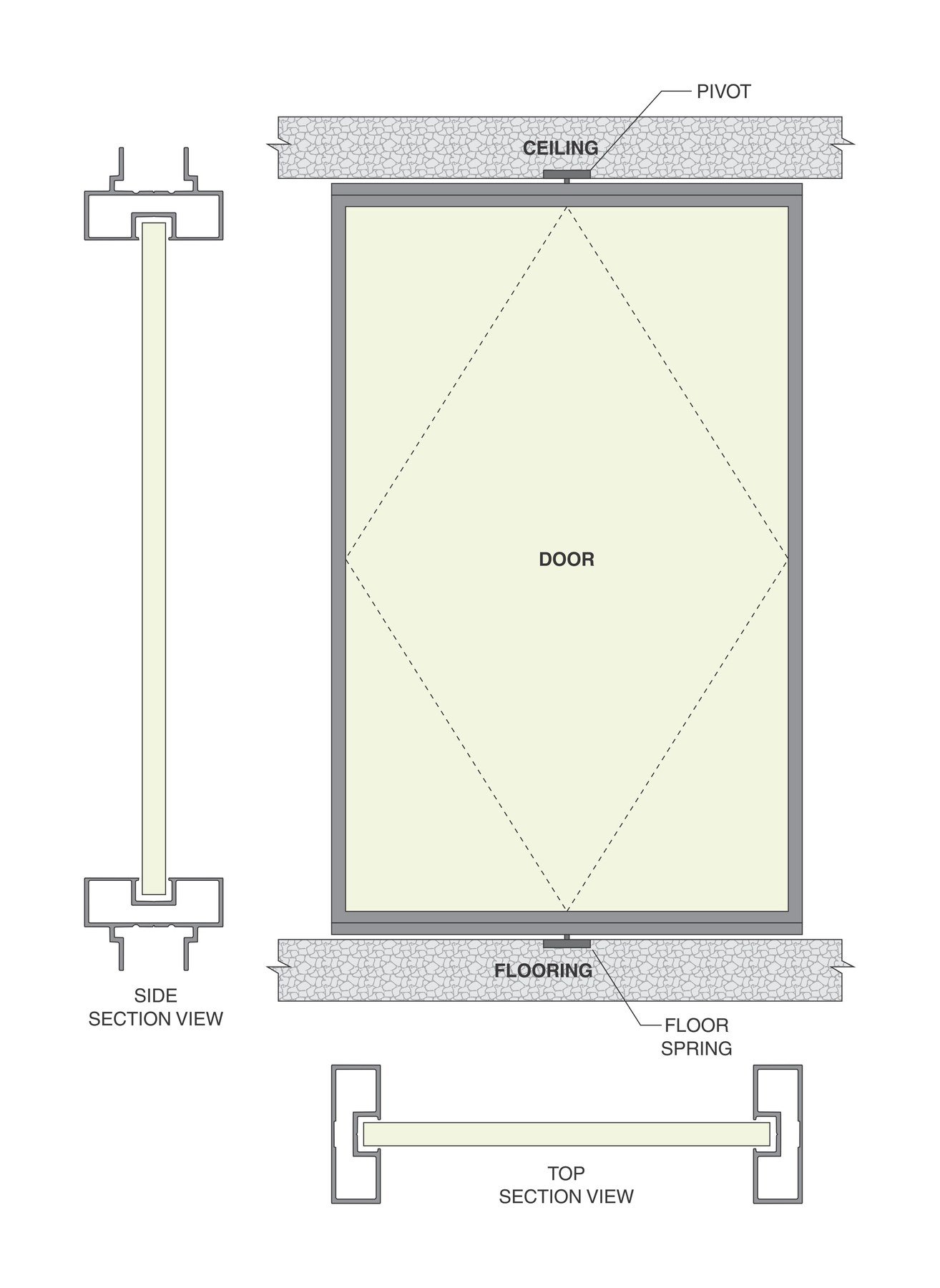 ALU 360 Door – 2D drawing